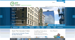 Desktop Screenshot of etindex.org